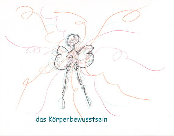 körperbewusstsein kleiner